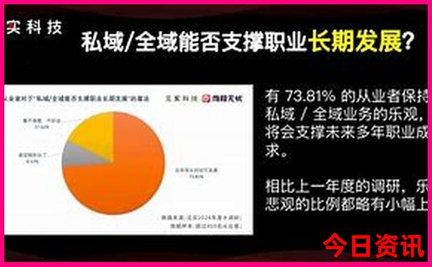 贵阳哪里有农村信用社