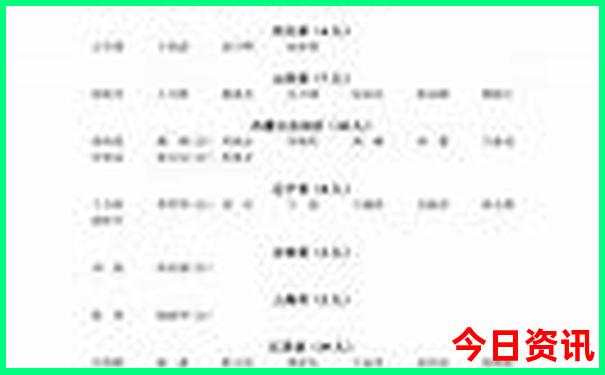 广西防城港旅游攻略必玩的景点